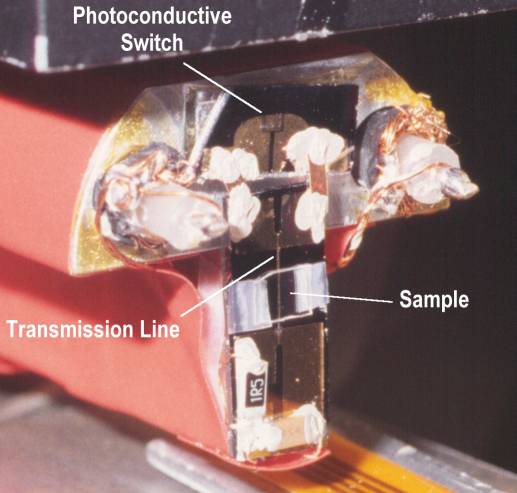 interdigitated switch and
transmission line